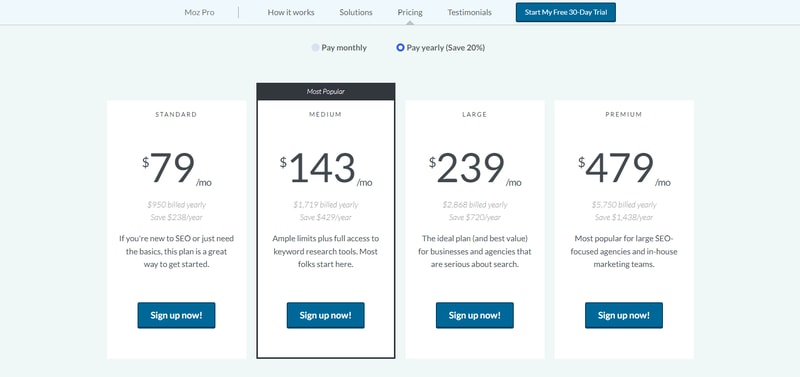 Moz Pro Pricing