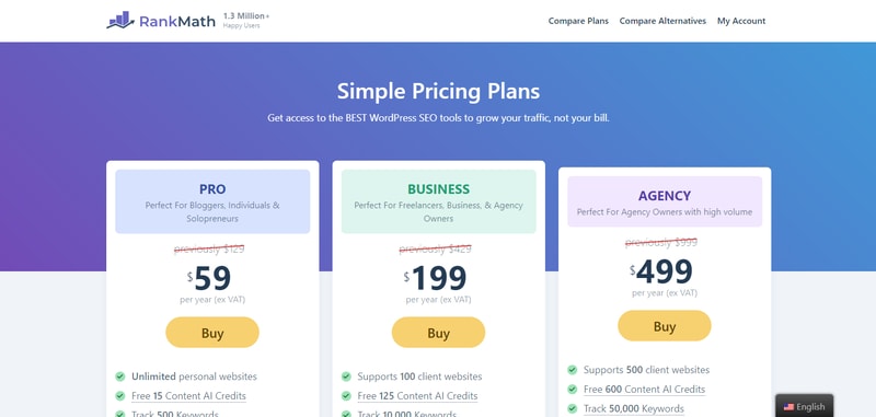 RankMath Pricing