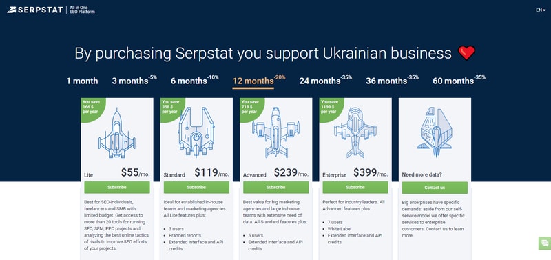 Serpstat Pricing