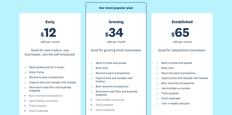 Xero Pricing