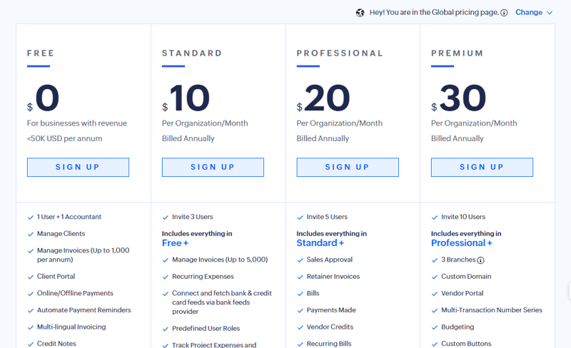 Zoho Books Pricing