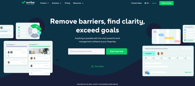The best task management software for reporting: Wrike