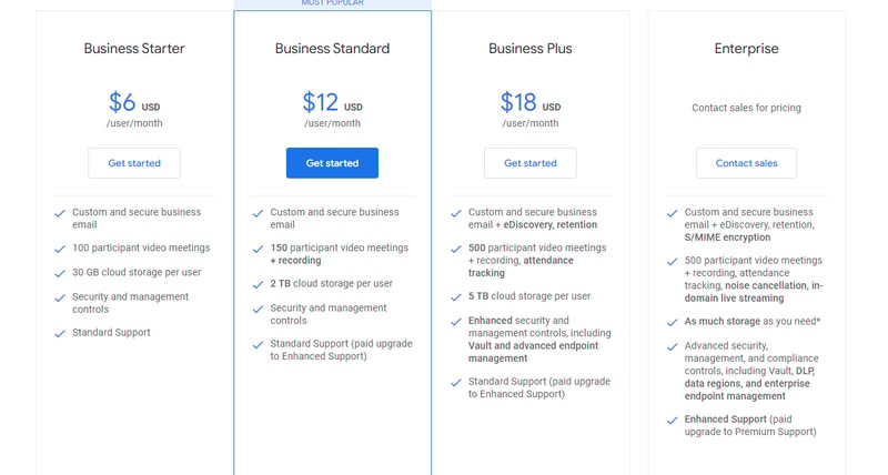 Google Meet Get Started Page