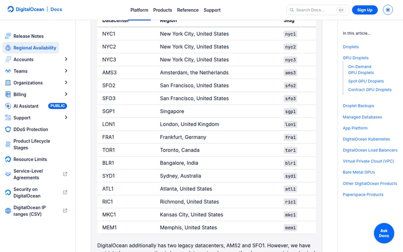 DigitalOcean’s regional availability table listing TOR1 as Toronto, Canada among sixteen datacentres