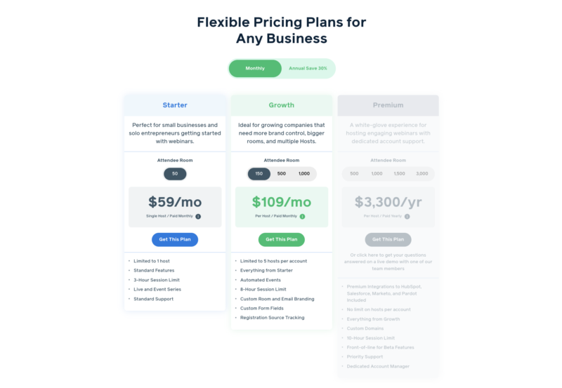 Demio Prices