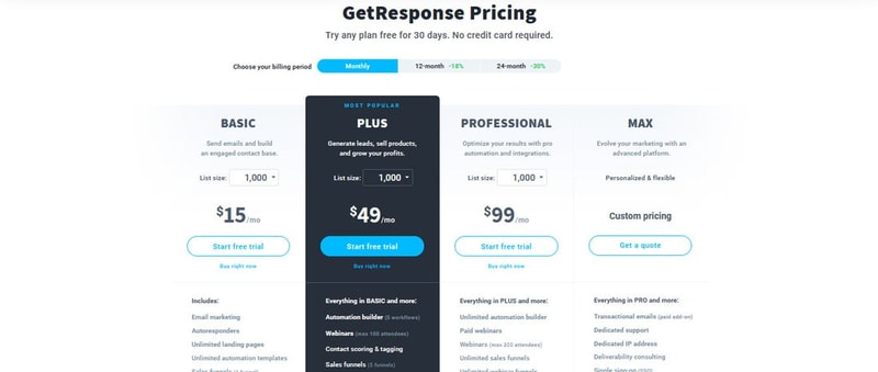 getresponse pricing