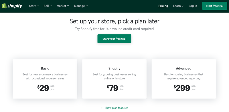 Shopify priser och nivåer i tabellformat.