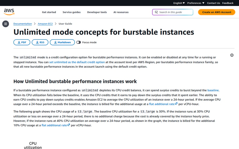 AWS EC2 documentation page “Unlimited mode concepts for burstable instances” explaining that an instance depleting its credit balance spends surplus credits, and is billed at a flat additional rate per vCPU-hour if 24-hour average CPU exceeds the baseline