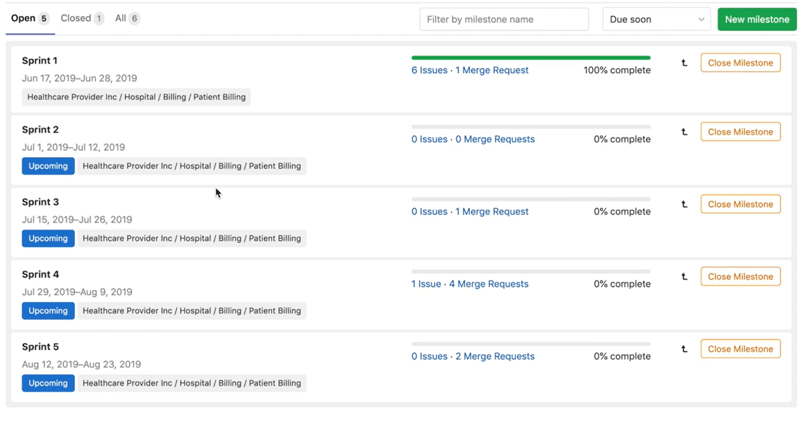 GitLab Milestone Page