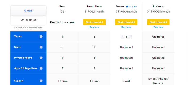iceScrum pricing page