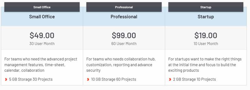 MyCollab Pricing Page