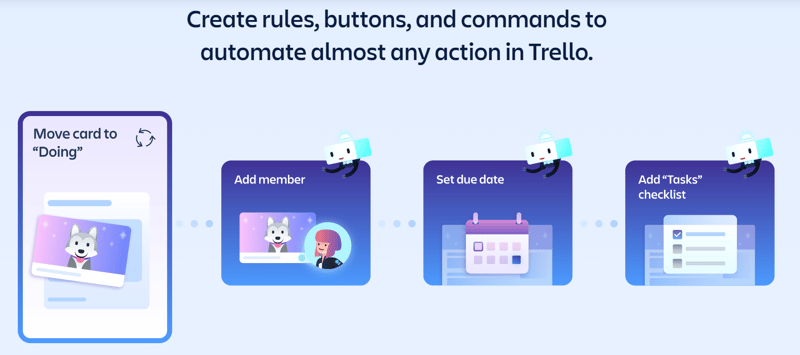 Trello Tasks Page