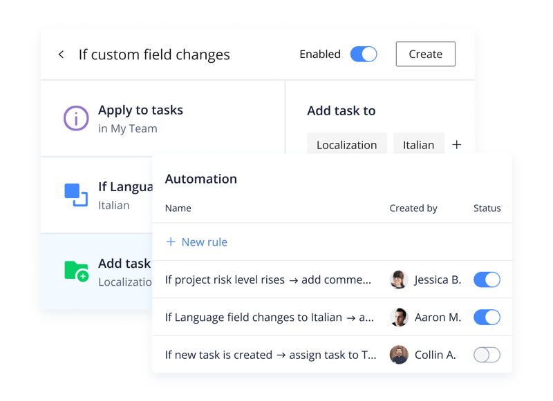 Wrike Automation page