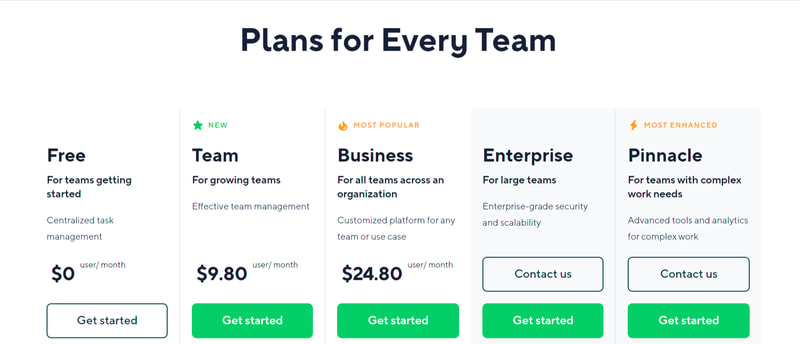 Wrike Pricing Page
