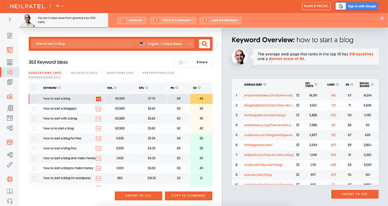ubersuggest keyword tool