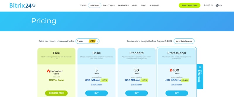 Bitrix24 Pricing Page