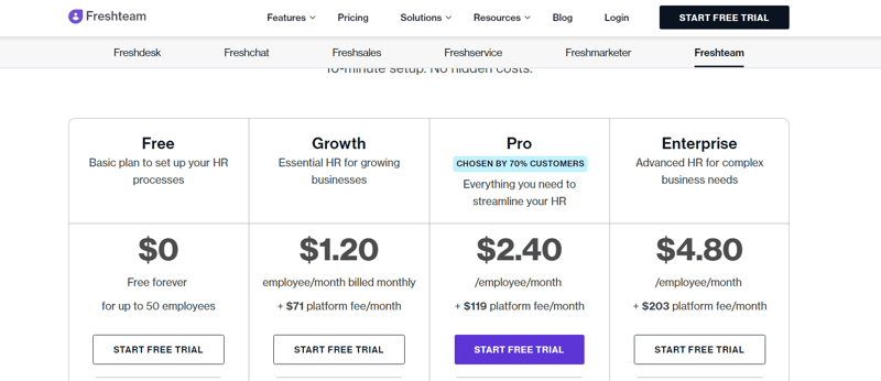 Freshteam Pricing Page