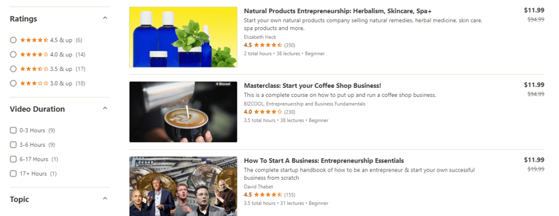 Kursy biznesowe Udemy