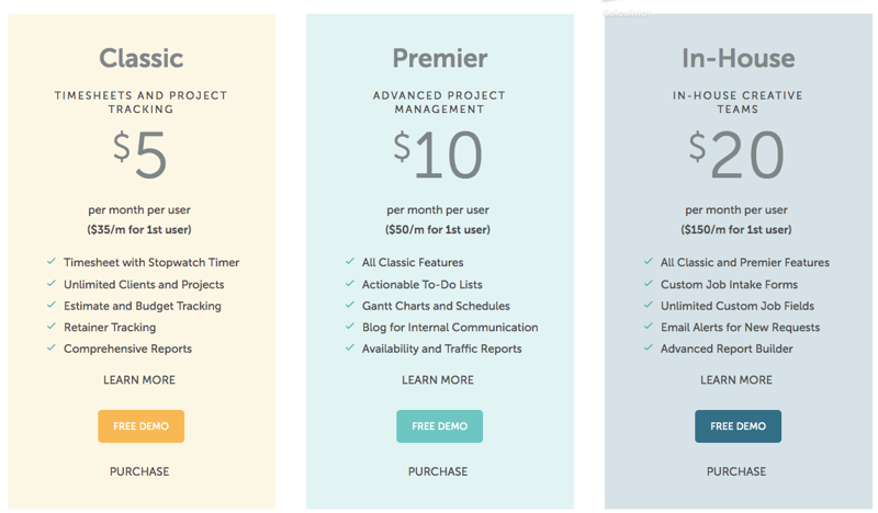 FunctionFox pricing