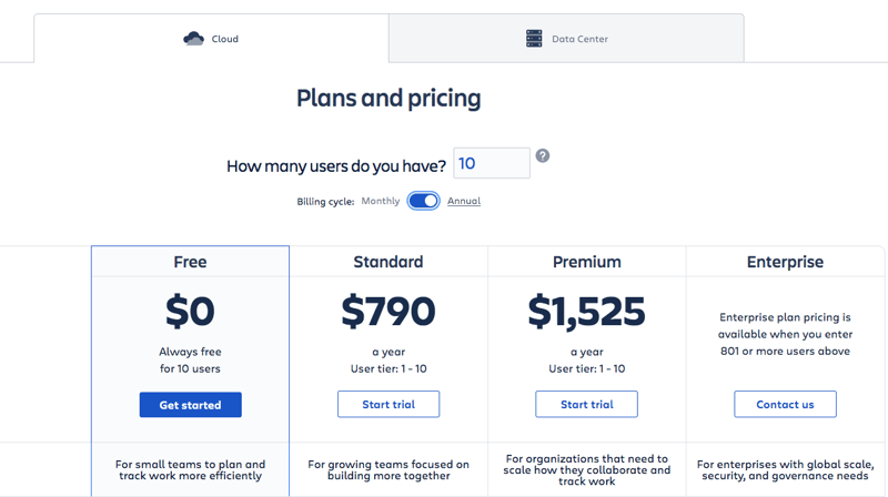 Jira pricing