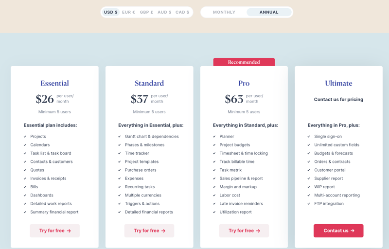 Scoro pricing