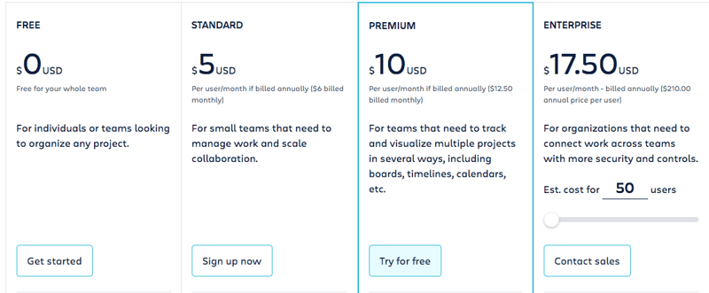 Trello pricing