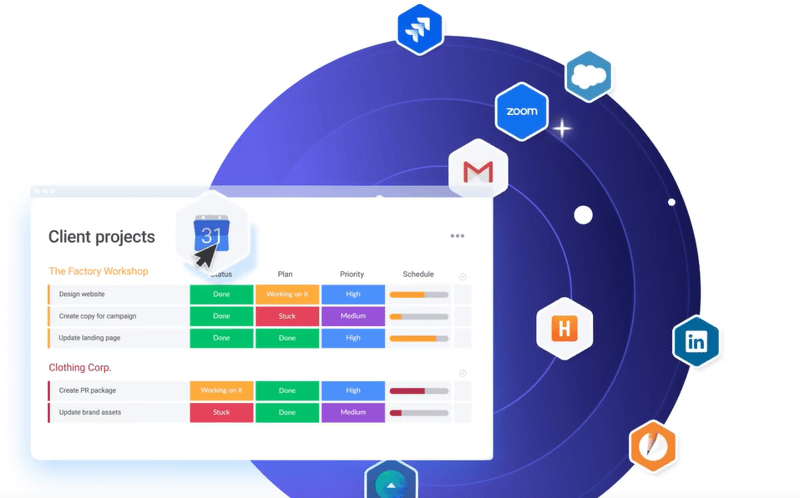 Monday tool integrations