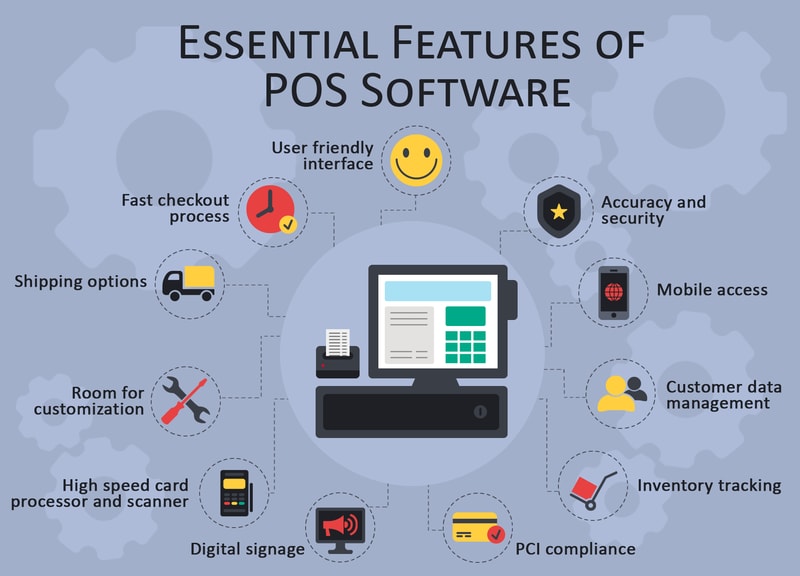 POS Features