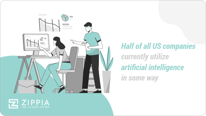 US companies that use AI statistics