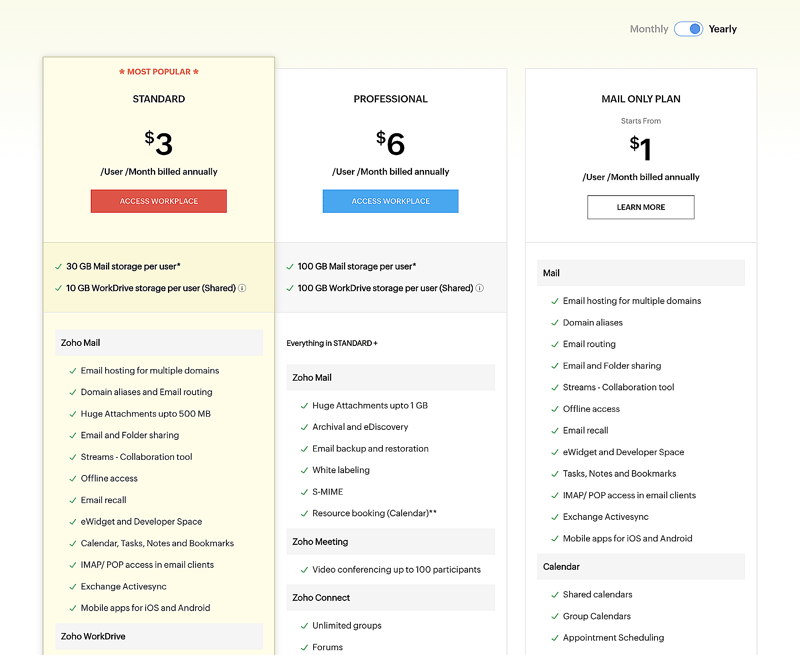 Zoho Arbetsplatsprisplaner