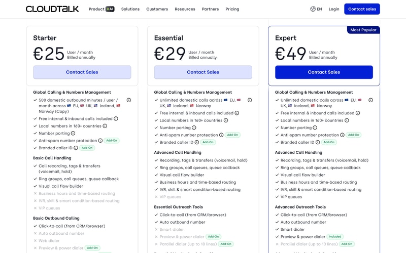 CloudTalk’s pricing page showing Starter at €25, Essential at €29 and Expert at €49 per user per month billed annually, each with a Contact Sales button.