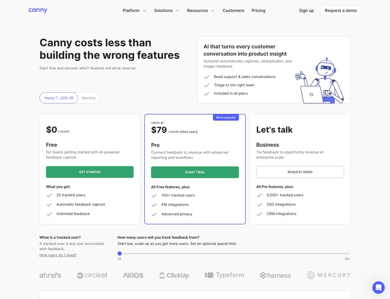Canny’s pricing page showing the Free, Pro and Business plans with the tracked-user selector.