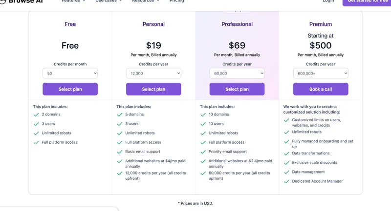 Browse AI’s pricing page showing the Free, Personal, Professional and Premium plans.