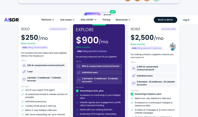 AiSDR’s three plans — Solo $250, Explore $900, Scale $2,500 per month — with Solo marked “cancel anytime” and the other two “payment in advance”