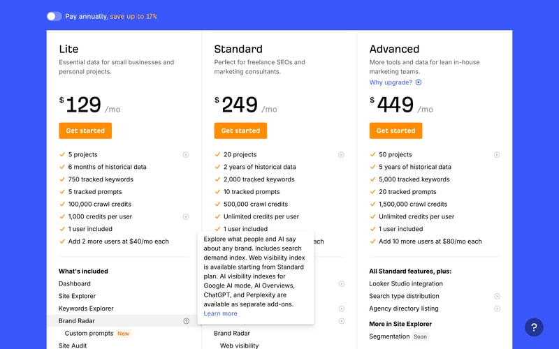 Ahrefs’ pricing page showing Lite at $129, Standard at $249, and Advanced at $449 per month, each including one user with additional users at $40, $60, and $80 per month, alongside a tooltip noting that AI visibility indexes are available as separate add-ons.