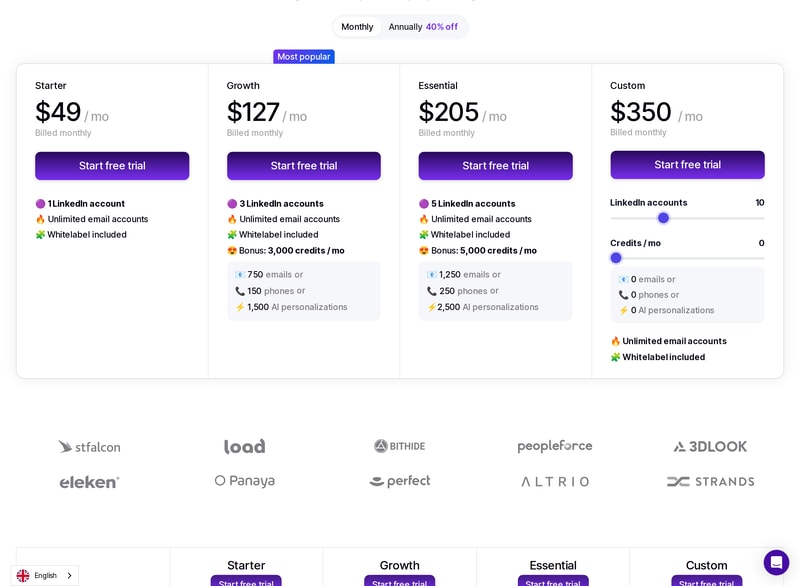 Closely’s pricing page showing Starter at $49, Growth at $127, Essential at $205 and a Custom plan at $350 per month, with a Monthly/Annually toggle badged 40% off