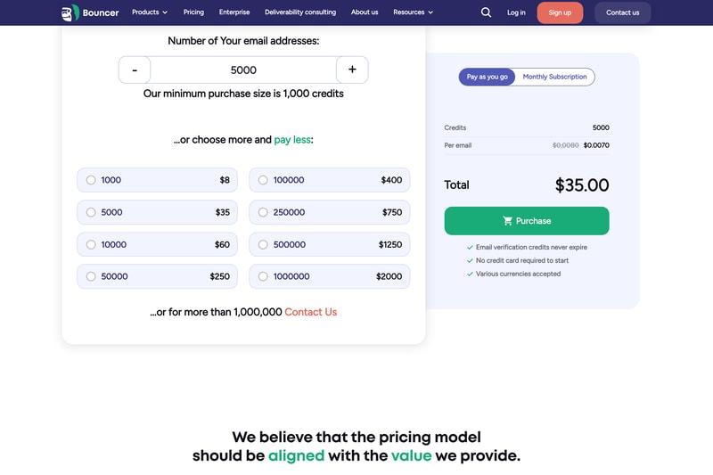 Bouncer’s email verification calculator showing the volume ladder from 1,000 credits at $8 to 1,000,000 at $2,000, with 5,000 credits priced at $0.0070 each