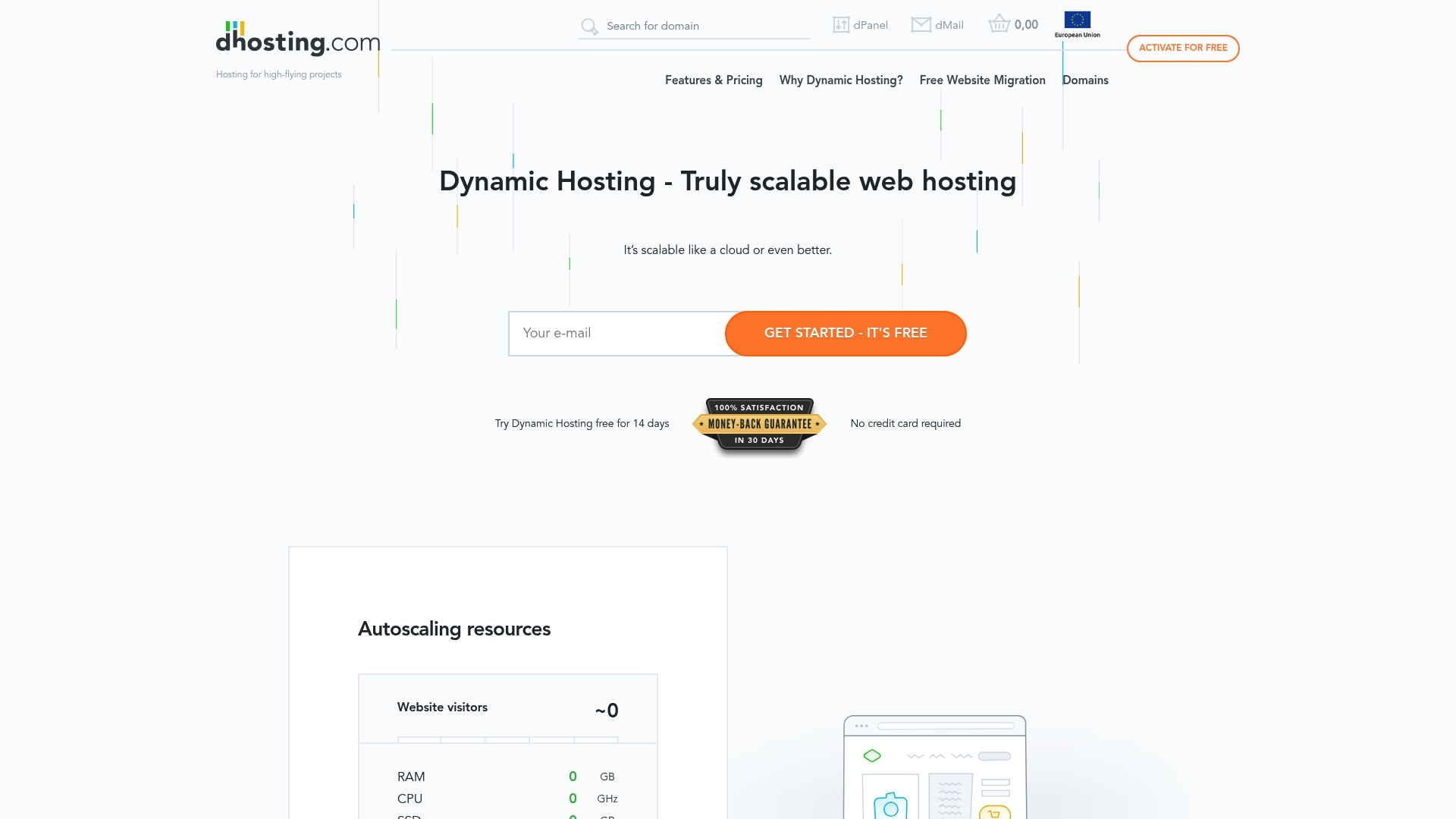 dhosting Homepage