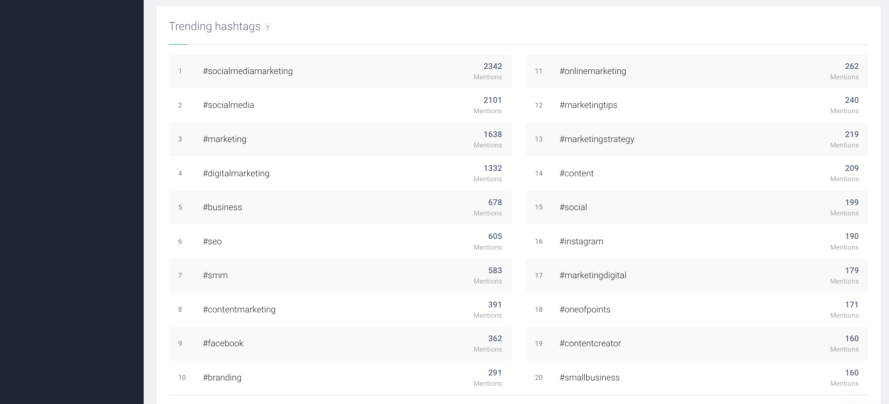 Brand24 screenshot 5