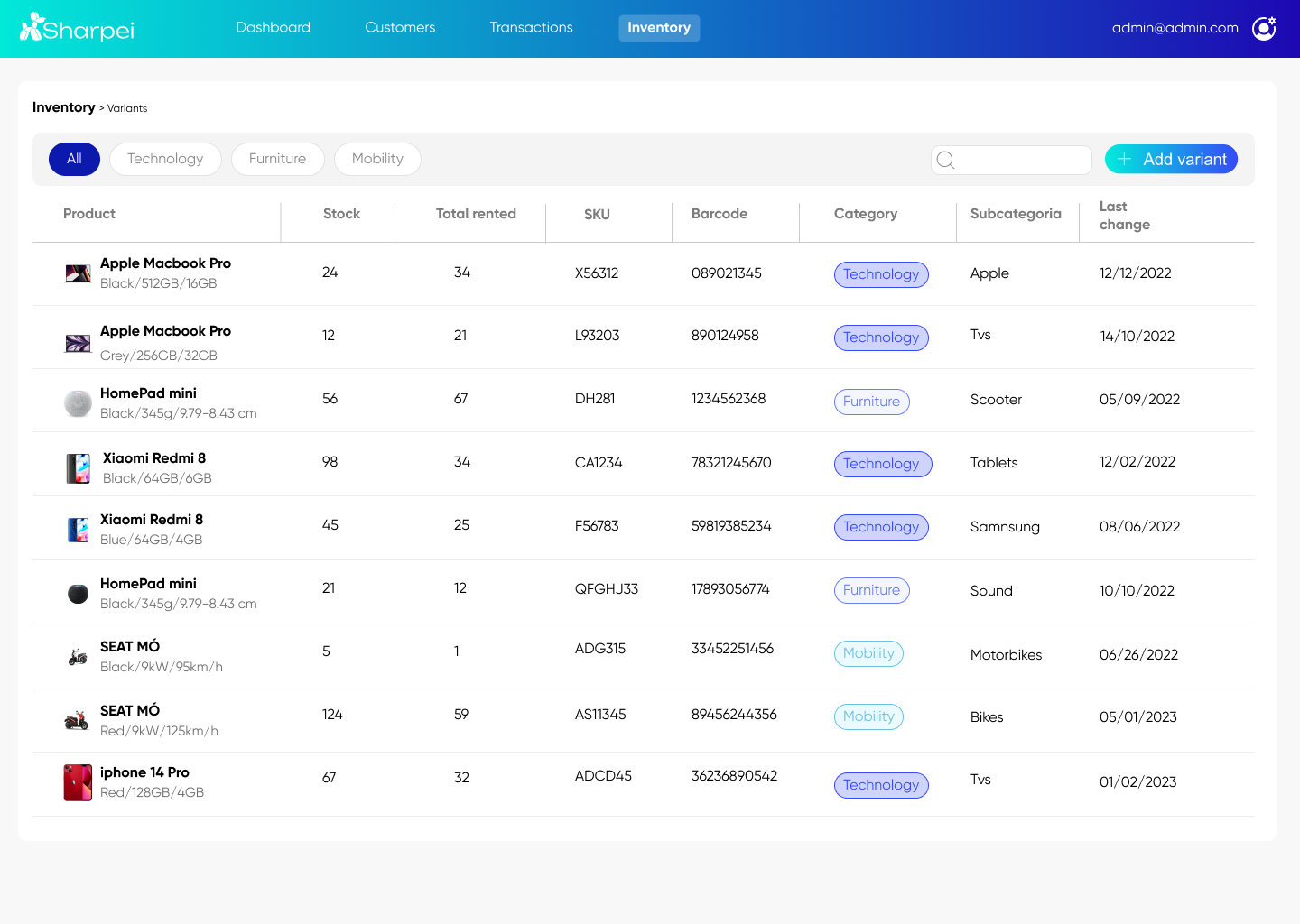 Sharpei screenshot 3