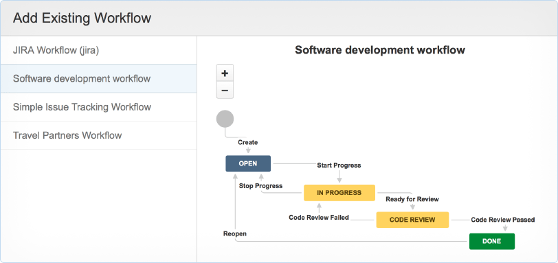 Jira screenshot 5