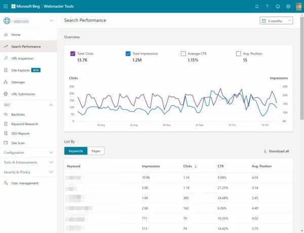 Bing Webmaster Tools screenshot 3