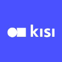 Kisi background blur-sm