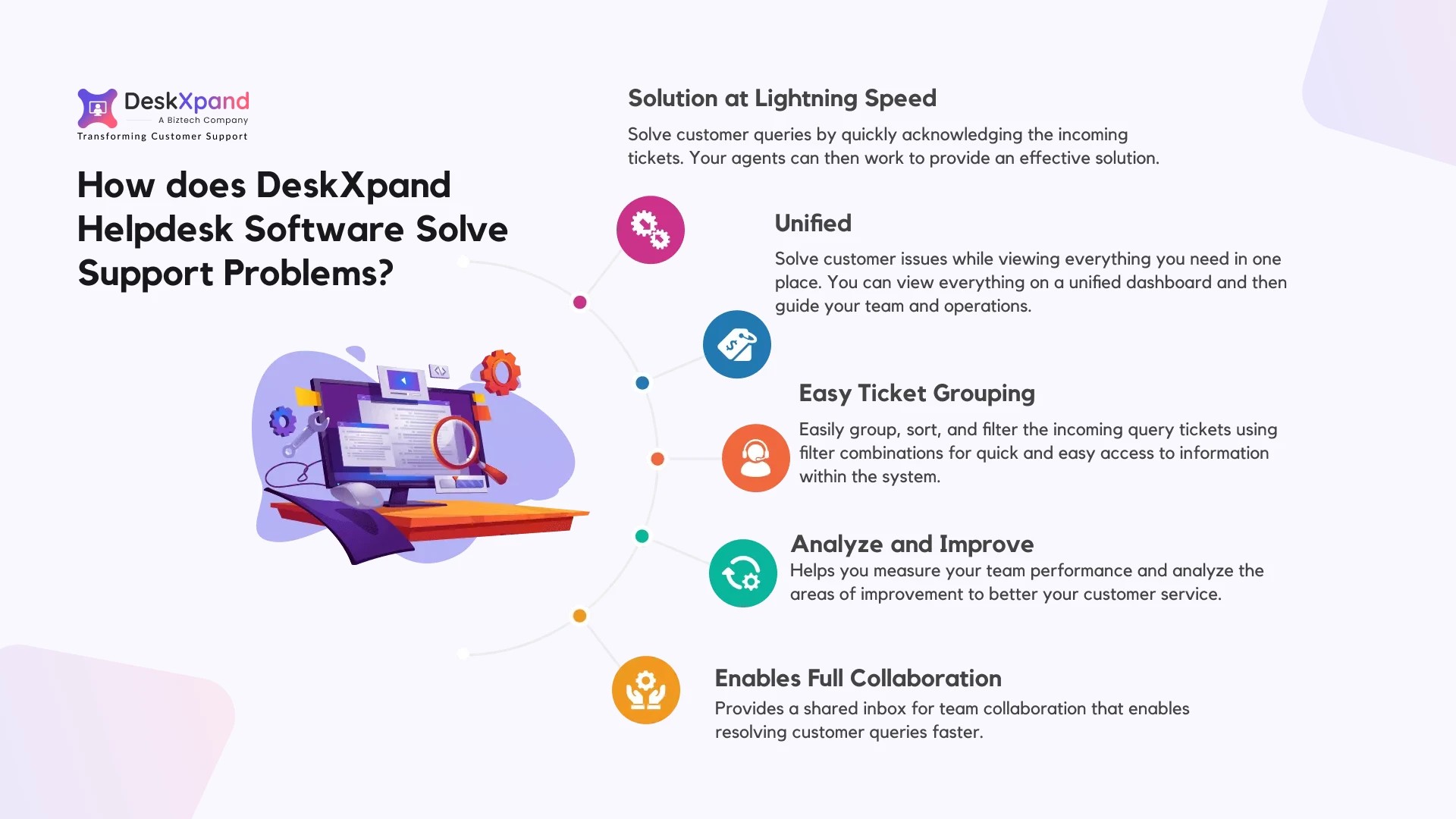 Deskxpand screenshot 4