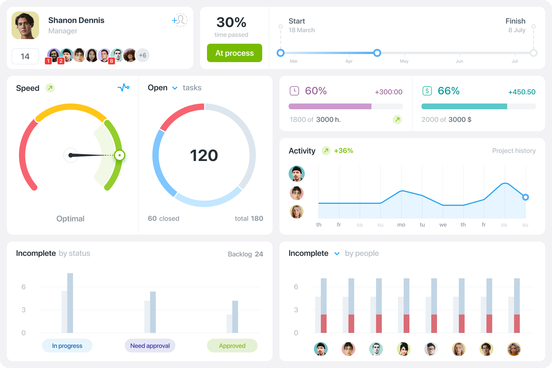 Worksection screenshot 4
