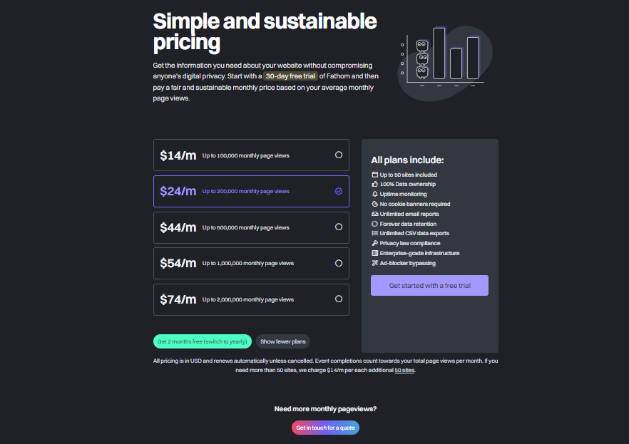 Fathom Analytics screenshot 3
