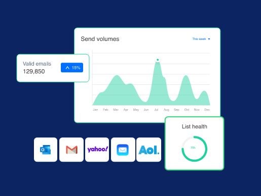SMTP.com screenshot 2