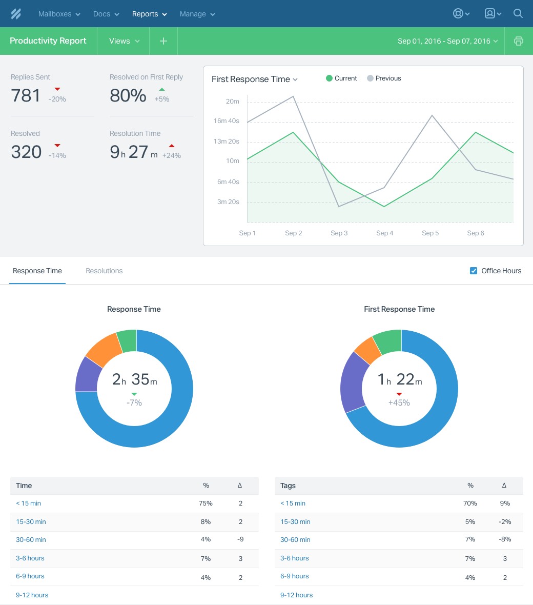 Help Scout screenshot 4