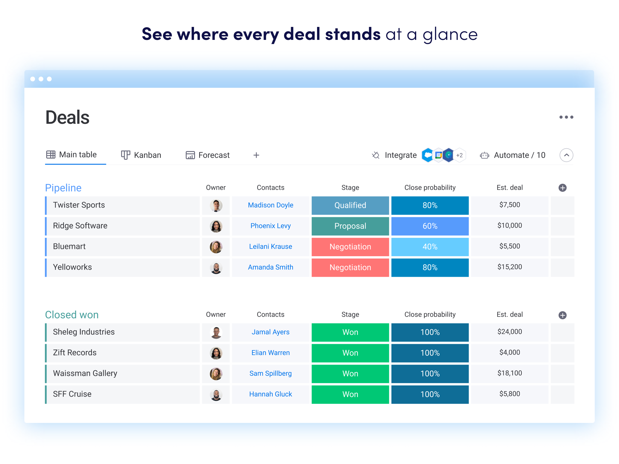 monday CRM screenshot 6