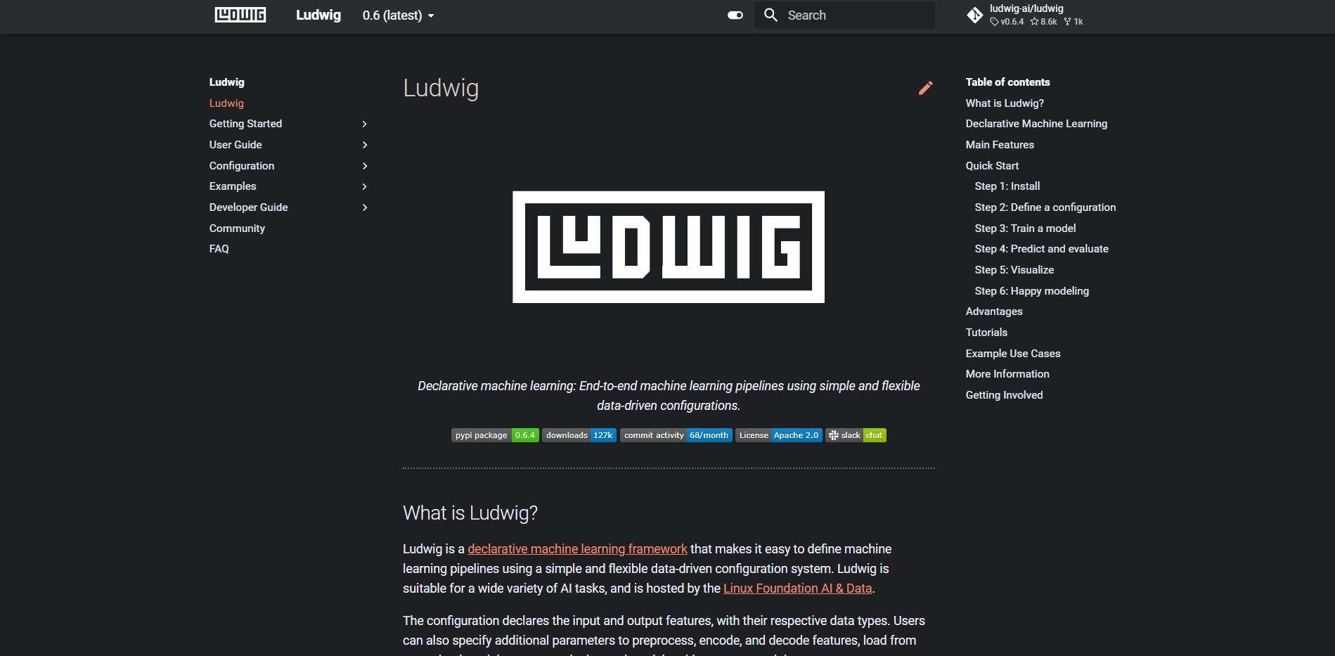 Ludwig screenshot 2